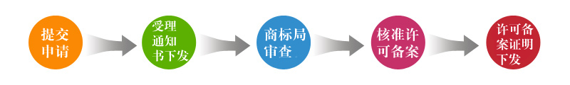 ̘Sɂ䰸.jpg