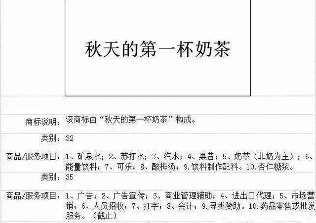 “秋天第一杯奶茶”公司和商标已上线！