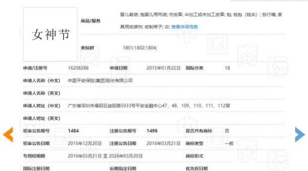 “女神节”也能被注册商标?网友:大意了!