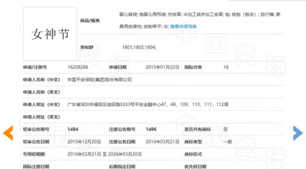 “女神节”也能被注册商标？网友：大意了！